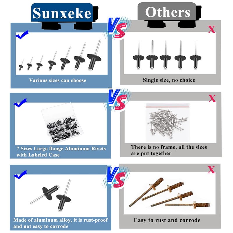 Sunxeke 210PCS Black Pop Rivets Assortment Kit,Includes 7 Sizes Large Flange Aluminum Rivets (1/8 inch 3/16 inch 1/4 inch) for DIY, Automotive Repairs,and More.Assorted Blind Rivets with Case - Image 4